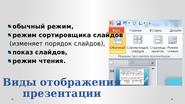  обычный режим, режим сортировщика слайдов  (изменяет порядок слайдов), показ слайдов, режим чтения. Виды отображения презентации   