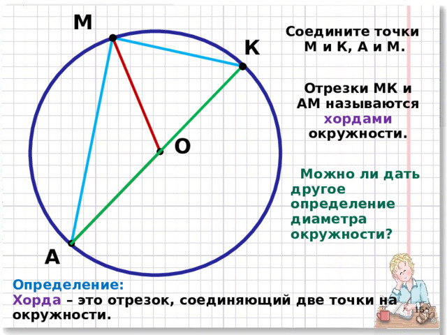 М Соедините точки М и К, А и М. К Отрезки МК и АМ называются хордами окружности. О  Можно ли дать другое определение диаметра окружности? А Определение: Хорда – это отрезок, соединяющий две точки на окружности. 3