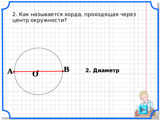 2. Как называется хорда, проходящая через центр окружности? B A 2. Диаметр O «Геометрия 7-9» Л.С. Атанасян и др. 21