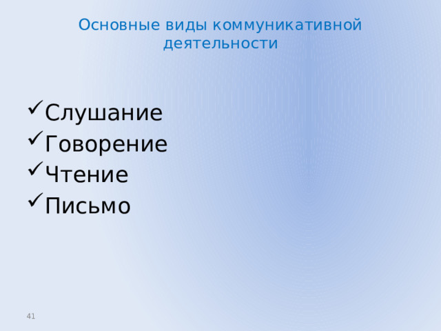 Основные виды коммуникативной деятельности Слушание Говорение Чтение Письмо  