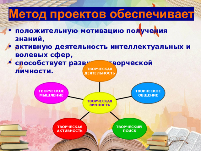   положительную мотивацию получения знаний,  активную деятельность интеллектуальных и волевых сфер, способствует развитию творческой личности. ТВОРЧЕСКАЯ ДЕЯТЕЛЬНОСТЬ ТВОРЧЕСКОЕ  МЫШЛЕНИЕ ТВОРЧЕСКОЕ ОБЩЕНИЕ  ТВОРЧЕСКАЯ ЛИЧНОСТЬ  ТВОРЧЕСКАЯ  АКТИВНОСТЬ ТВОРЧЕСКИЙ  ПОИСК 