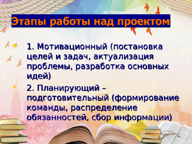 1 . Мотивационный (постановка целей и задач, актуализация проблемы, разработка основных идей) 2. Планирующий – подготовительный (формирование команды, распределение обязанностей, сбор информации) 