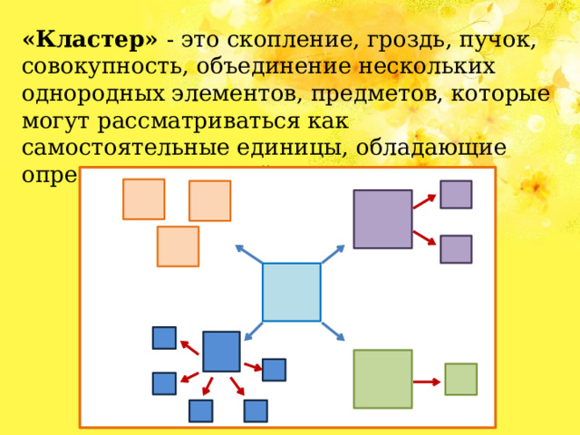 «Кластер» - это скопление, гроздь, пучок, совокупность, объединение нескольких однородных элементов, предметов, которые могут рассматриваться как самостоятельные единицы, обладающие определенными свойствами. 