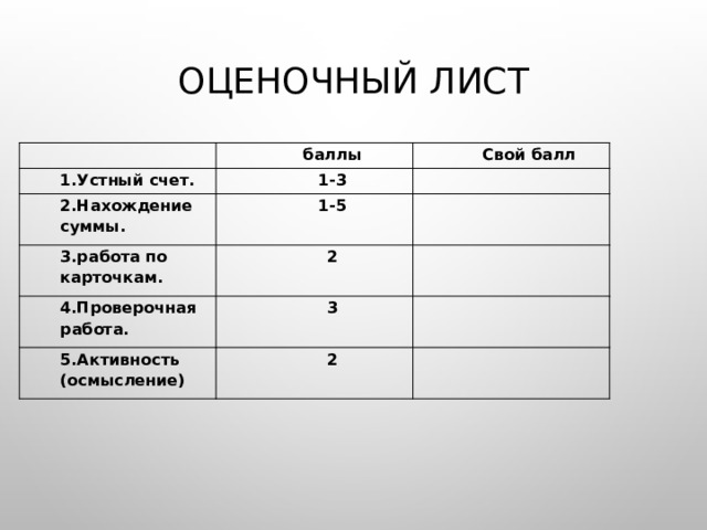 ОЦЕНОЧНЫЙ ЛИСТ     баллы 1.Устный счет. Свой балл 1-3 2.Нахождение суммы. 1-5   3.работа по карточкам. 4.Проверочная работа.   2 3   5.Активность (осмысление)   2   