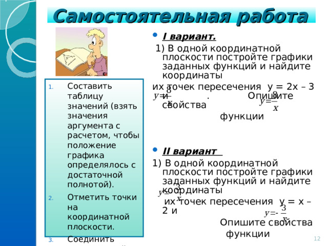 Самостоятельная работа I вариант.   1) В одной координатной плоскости постройте графики заданных функций и найдите координаты их точек пересечения у = 2х – 3 и . Опишите свойства  функции    II вариант 1) В одной координатной плоскости постройте графики заданных функций и найдите координаты  их точек пересечения у = х – 2 и   Опишите свойства  функции  Составить таблицу значений (взять значения аргумента с расчетом, чтобы положение графика определялось с достаточной полнотой). Отметить точки на координатной плоскости. Соединить точки линией.  