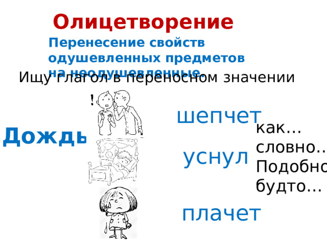 Олицетворение Перенесение свойств одушевленных предметов на неодушевленные. Ищу глагол в переносном значении шепчет как… словно… Подобно будто… Дождь уснул плачет 