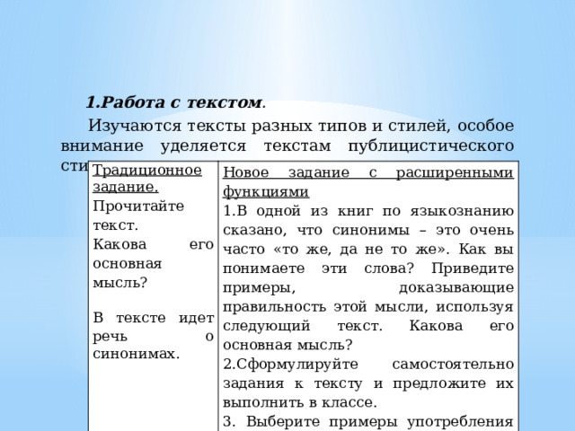   1.Работа с текстом .    Изучаются тексты разных типов и стилей, особое внимание уделяется текстам публицистического стиля. Традиционное задание. Прочитайте текст. Новое задание с расширенными функциями 1.В одной из книг по языкознанию сказано, что синонимы – это очень часто «то же, да не то же». Как вы понимаете эти слова? Приведите примеры, доказывающие правильность этой мысли, используя следующий текст. Какова его основная мысль? Какова его основная мысль?   2.Сформулируйте самостоятельно задания к тексту и предложите их выполнить в классе. 3. Выберите примеры употребления слов, о которых говорит автор, из художественных произведений. В тексте идет речь о синонимах.     Функциональная грамотность на уроках русского языка   