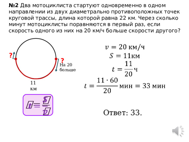 № 2 Два мотоциклиста стартуют одновременно в одном направлении из двух диаметрально противоположных точек круговой трассы, длина которой равна 22 км. Через сколько минут мотоциклисты поравняются в первый раз, если скорость одного из них на 20 км/ч больше скорости другого?       ? ? На 20 больше 11 км   Ответ: 33. 