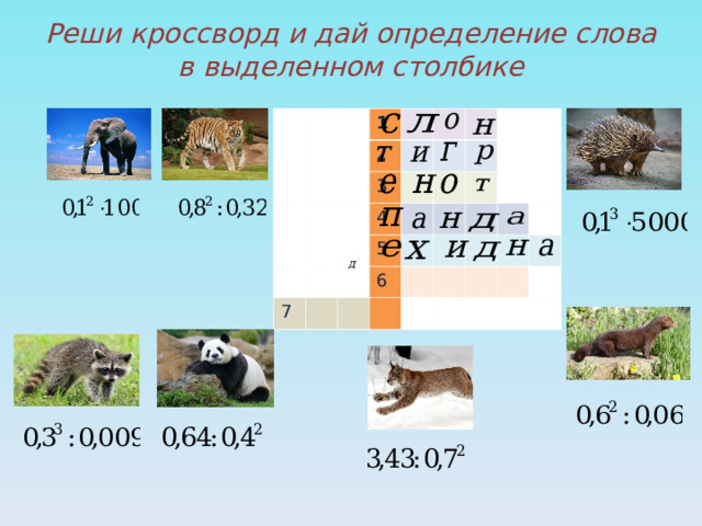 Реши кроссворд и дай определение слова в выделенном столбике 1 2 3 4 7 5 6 