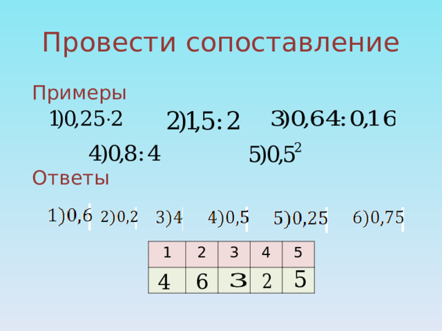 Провести сопоставление Примеры Ответы 1 2 3 4 5 