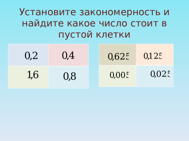 Установите закономерность и найдите какое число стоит в пустой клетки 