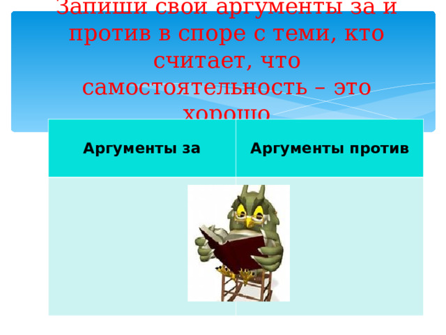 Запиши свои аргументы за и против в споре с теми, кто считает, что самостоятельность – это хорошо Аргументы за  Аргументы против  