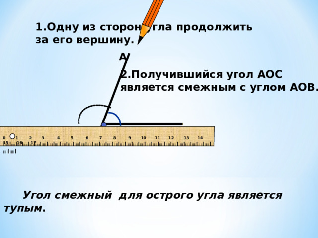 1.Одну из сторон угла продолжить за его вершину. А 2.Получившийся угол АОС является смежным с углом АОВ.  С О В 0 1  2 3  4 5  6 7 8  9 10 11 12 13 14 15 16 17 I IIII I IIII I IIII I IIII I IIII I IIII I IIII I IIII I IIII I IIII I IIII I IIII I IIII I IIII I IIII I IIII I IIII I IIII I IIII I IIII I IIII I IIII I IIII I IIII I IIII I IIII I IIII I IIII I IIII I IIII I IIII I IIII I IIII I IIII I  Угол смежный для острого угла является тупым . 