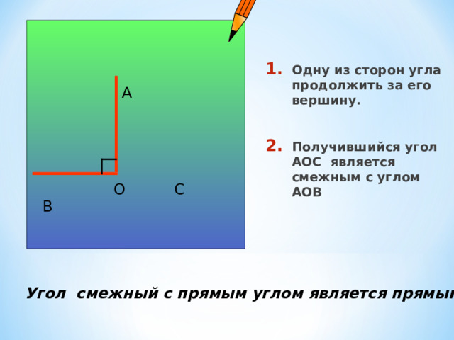 Одну из сторон угла продолжить за его вершину.  Получившийся угол АОС является смежным с углом АОВ А С О В  Угол смежный с прямым углом является прямым  