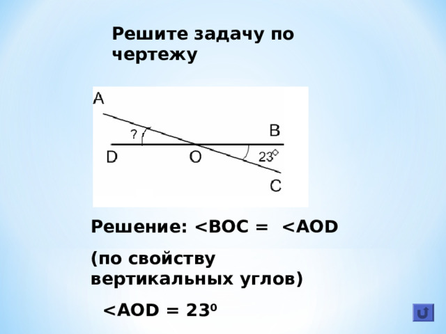 Решите задачу по чертежу Решение:  ( по свойству вертикальных углов )   0  