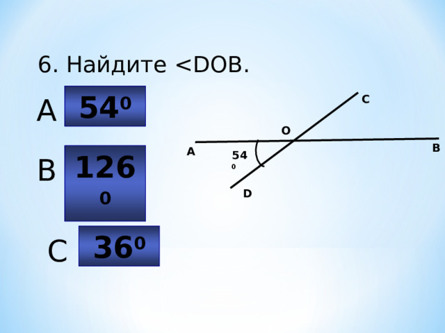 6. Найдите 54 0 A С О В А 54 0 126 0 B D 36 0 C 