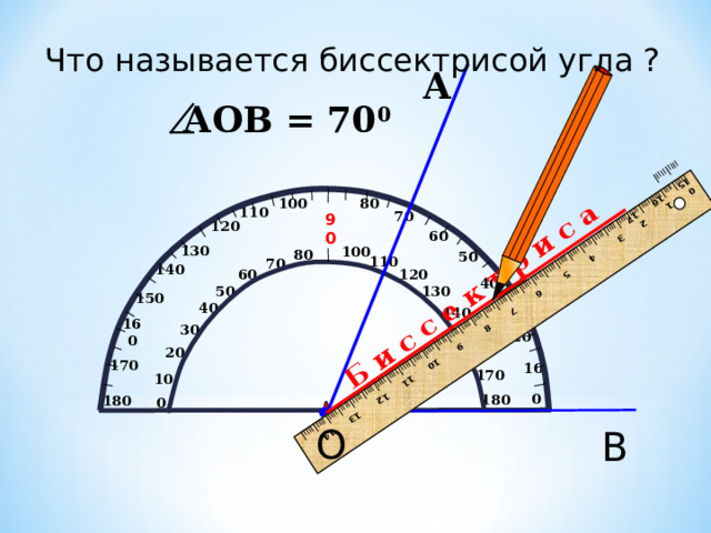 Б и с с е к т р и с а I IIII I IIII I IIII I IIII I IIII I IIII I IIII I IIII I IIII I IIII I IIII I IIII I IIII I IIII I IIII I IIII I IIII I IIII I IIII I IIII I IIII I IIII I IIII I IIII I IIII I IIII I IIII I IIII I IIII I IIII I IIII I IIII I IIII I IIII I 0 1  2 3  4 5  6 7 8  9 10 11 12 13 14 15 16 17 Что называется биссектрисой угла ? А А OB = 70 0 100 80 110 70 90 120 60 130 100 80 50 110 70 140 60 120 40 130 50 150 40 30 140 160 30 150 20 160 20 170 10 170 10 0 180  180 0 O B 