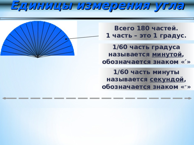 Единицы измерения угла Всего 18 0 частей. 1 часть – это 1 градус. 1/60 часть градуса называется минутой , обозначается знаком « ′ » 1/60 часть минуты называется секундой , обозначается знаком « ″ » 