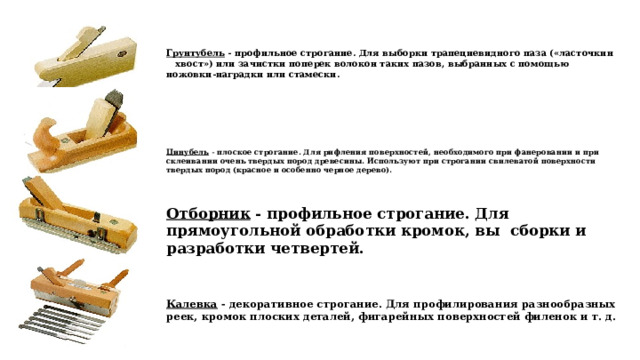 Грунтубель - профильное строгание. Для выборки трапециевидного паза («ласточкин хвост») или зачистки поперек волокон таких пазов, выбранных с помощью ножовки-наградки или стамески.    Цинубель - плоское строгание. Для рифления поверхностей, необходимого при фанеровании и при склеивании очень твердых пород древесины. Используют при строгании свилеватой поверхности твердых пород (красное и особенно черное дерево).     Отборник - профильное строгание. Для прямоугольной обработки кромок, вы сборки и разработки четвертей. Калевка - декоративное строгание. Для профилирования разнообразных реек, кромок плоских деталей, фигарейных поверхностей филенок и т. д.    