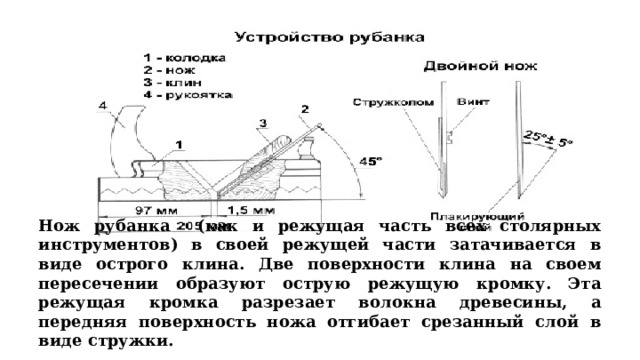 Нож рубанка (как и режущая часть всех столярных инструментов) в своей режущей части затачивается в виде острого клина. Две поверхности клина на своем пересечении образуют острую режущую кромку. Эта режущая кромка разрезает волокна древесины, а передняя поверхность ножа отгибает срезанный слой в виде стружки. 