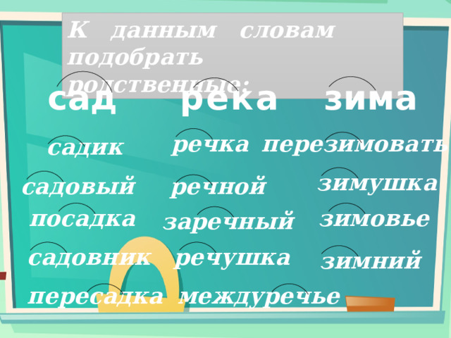 К данным словам подобрать родственные: сад река зима речка перезимовать садик зимушка садовый речной зимовье посадка заречный речушка садовник зимний междуречье пересадка 