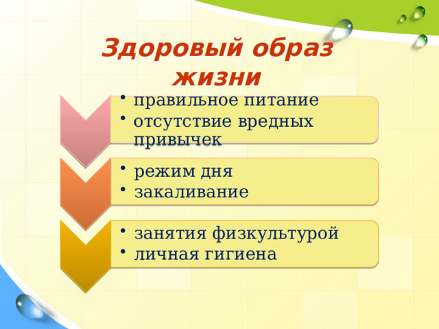 правильное питание отсутствие вредных привычек правильное питание отсутствие вредных привычек режим дня закаливание режим дня закаливание занятия физкультурой личная гигиена занятия физкультурой личная гигиена Здоровый образ жизни 