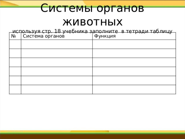 Системы органов животных  используя стр. 18 учебника заполните в тетради таблицу № Система органов Функция 