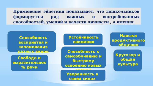 Применение эйдетики показывает, что дошкольников формируется ряд важных и востребованных способностей, умений и качеств личности , а именно: Навыки продуктивного общения Устойчивость внимания Способность восприятия и запоминания разных видов информации Способность к самообучению и быстрому освоению новых знаний Кругозор и общая культура Свобода и выразительность речи Уверенность в своих силах 