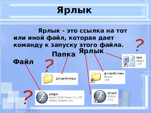 Ярлык    Ярлык - это ссылка на тот или иной файл, которая дает команду к запуску этого файла.   Ярлык Папка Файл