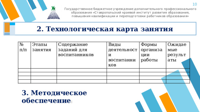 9 Государственное бюджетное учреждение дополнительного профессионального образования «Ставропольский краевой институт развития образования, повышения квалификации и переподготовки работников образования» 2. Технологическая карта занятия № п/п   Этапы занятия     Содержание заданий для воспитанников   Виды деятельности воспитанников         Формы организации работы       Ожидаемые результаты                           3. Методическое обеспечение : 