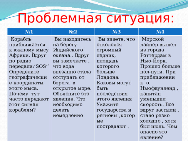  Проблемная ситуация: № 1 № 2  Корабль приближается к южному мысу Африки. Вдруг по радио передали:’SOS’’ Определите географические координаты этого мыса. Почему тут часто передают этот сигнал кораблям? № 3  Вы находитесь на берегу Индийского океана.. Вдруг вы замечаете , что вода внезапно стала отступать от берега в открытое море. Объясните это явление. Что необходимо делать немедленно № 4  Вы знаете, что откололся огромный ледник, площадь которого больше Лондона. Каковы могут быть последствия этого явления Укажите государства и регионы ,которые пострадают .  Морской лайнер вышел из города Роттердам в Нью-Йорк. Прошло больше пол-пути. При приближении к о. Ньюфаунленд ,капитан уменьшил скорость. Все вдруг застыли , стало резко холодно , хотя был июль. Чем опасно это явление? Каковы могут быть последствия? 