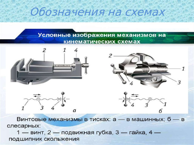 Обозначения на схемах 