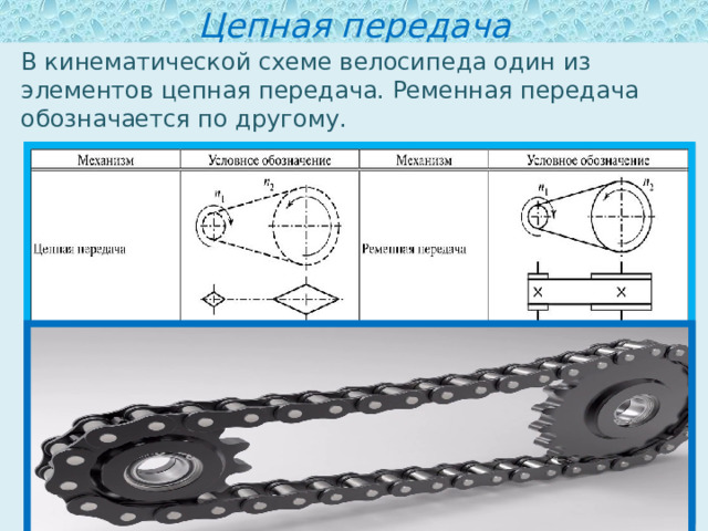 Цепная передача В кинематической схеме велосипеда один из элементов цепная передача. Ременная передача обозначается по другому.  