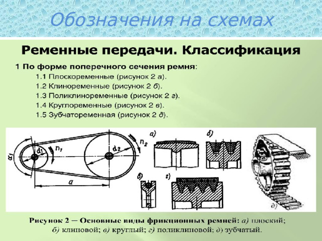 Обозначения на схемах 