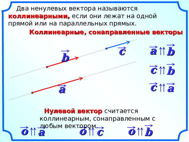 Неколиарные сонапрвленя вектора. Коллинеарные векторы. Коллинеарные векторы. Презентация вектор. Коллинеарные векторы формула 9 класс.
