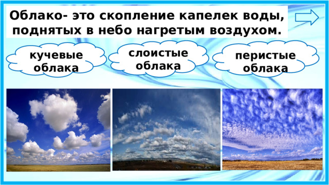 Облако- это скопление капелек воды, поднятых в небо нагретым воздухом. слоистые облака кучевые облака перистые облака