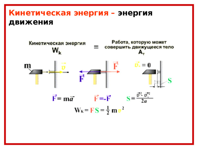 Кинетическая энергия – энергия движения  