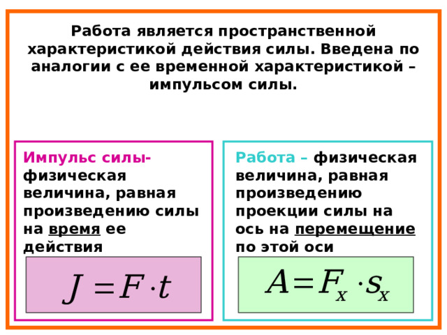 Работа является пространственной характеристикой действия силы. Введена по аналогии с ее временной характеристикой – импульсом силы. Импульс силы- физическая величина, равная произведению силы на время ее действия Работа – физическая величина, равная произведению проекции силы на ось на перемещение по этой оси 