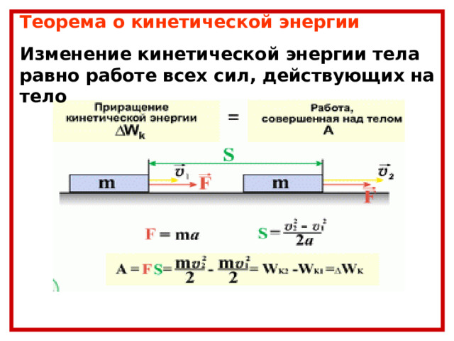 Теорема о кинетической энергии Изменение кинетической энергии тела равно работе всех сил, действующих на тело 