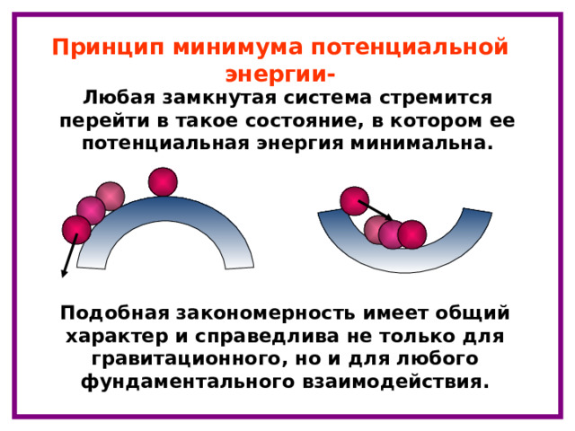 Принцип минимума потенциальной энергии- Любая замкнутая система стремится перейти в такое состояние, в котором ее потенциальная энергия минимальна. Подобная закономерность имеет общий характер и справедлива не только для гравитационного, но и для любого фундаментального взаимодействия. 