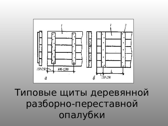 Типовые щиты деревянной разборно-переставной опалубки 