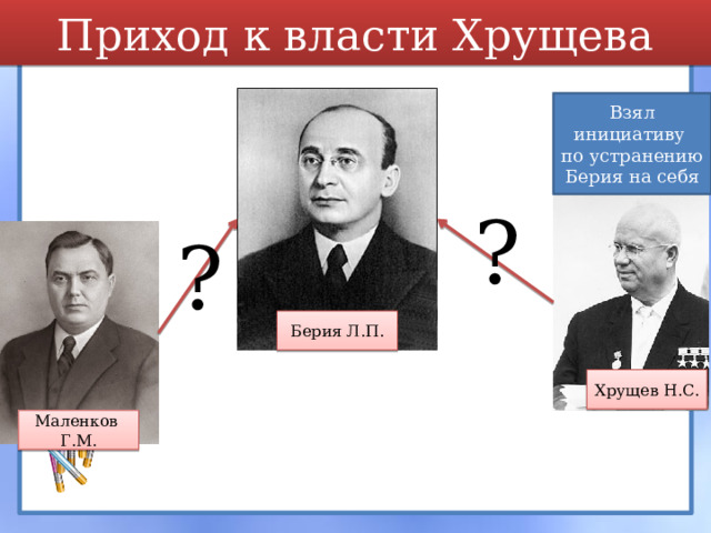 Приход к власти Хрущева Взял инициативу по устранению Берия на себя ? ? Берия Л.П. Хрущев Н.С. Маленков Г.М. 