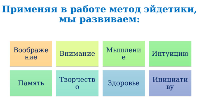 Применяя в работе метод эйдетики, мы развиваем: Воображение Внимание Мышление Интуицию Память Творчество Здоровье Инициативу 