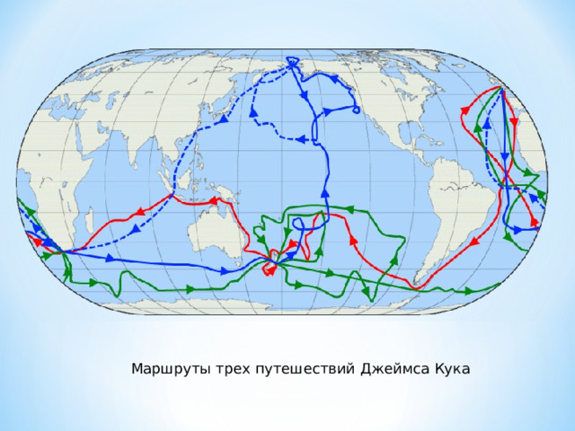 Джеймс КУК Совершил три кругосветных плавания Он не только открыл много новых земель и выяснил строение и расположение Австралии и многих островов Тихого, Атлантического и Индийского океанов, но и совершил прорыв в исследовании южных морей, дав их первое систематическое и достоверное картографическое описание.  1728-1779 гг. 