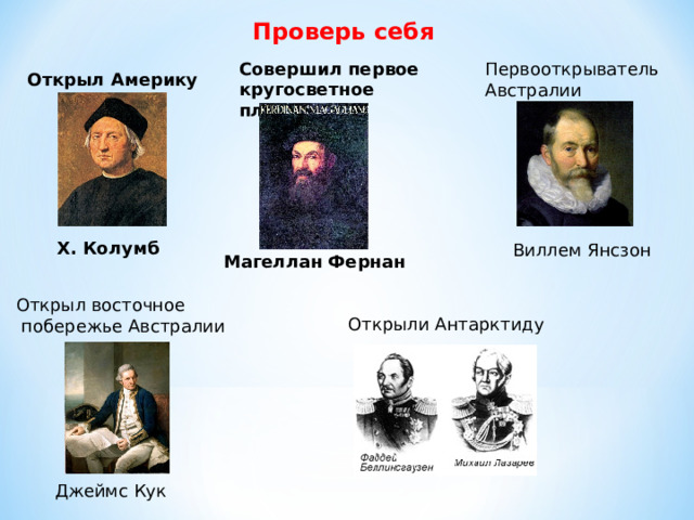 Первыми вступили на континентальную часть Антарктиды 24 января 1895 года капитан норвежского судна «Антарктик» Леонардо Кристенсен и преподаватель естественных наук Карстен Борхгрёвинк . Китобойное судно «Антарктик» под руководством норвежского капитана Леонардо Кристенсона 