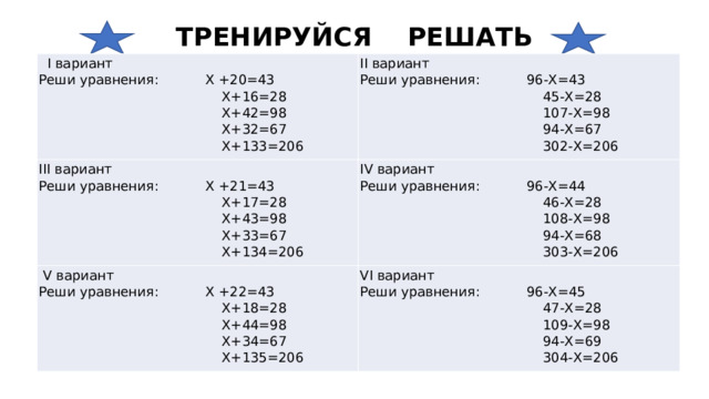 ТРЕНИРУЙСЯ РЕШАТЬ  I вариант III вариант Реши уравнения: Х +20=43 II вариант  V вариант  Х+16=28 IV вариант Реши уравнения: Х +21=43 Реши уравнения: 96-Х=43  45-Х=28  Х+42=98 VI вариант Реши уравнения: Х +22=43 Реши уравнения: 96-Х=44  Х+17=28  107-Х=98  Х+18=28 Реши уравнения: 96-Х=45  Х+43=98  46-Х=28  Х+32=67  Х+33=67  47-Х=28  Х+44=98  Х+133=206  108-Х=98  94-Х=67  302-Х=206  109-Х=98  Х+34=67  94-Х=68  Х+134=206  94-Х=69  Х+135=206  303-Х=206  304-Х=206  I вариант III вариант Реши уравнения: Х +20=43 II вариант Реши уравнения: Х +21=43 Реши уравнения: 96-Х=43 IV вариант  Х+16=28 Реши уравнения: 96-Х=44  45-Х=28  Х+17=28  Х+42=98  46-Х=28  Х+43=98  107-Х=98  Х+32=67  108-Х=98  Х+133=206  Х+33=67  94-Х=67  Х+134=206  302-Х=206  94-Х=68  303-Х=206 