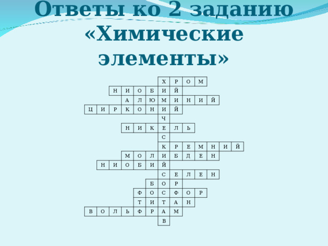 «Легированные и углеродистые стали»   Ответы ко 2 заданию «Химические элементы» Н Ц И И А Р О Л К Б Х Ю Р И О Н М Й О Н И М И И К Н Ч Й Н И И М Е Л С О Й О Б Л Ь К Р И И В Е О Й Б М Б Ф Д С Л Т Ь Е Е Н О О И Р И Ф Л С Н Ф Т Е Й Р А О Н А Р Н М В 