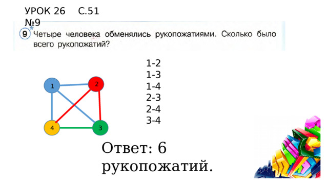 УРОК 26 С.51 №9 1-2 1-3 1-4 2-3 2-4 3-4 2 1 4 3 Ответ: 6 рукопожатий. 