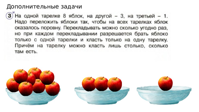 Дополнительные задачи С.80 №3 Чтобы выполнить задание, можно выйти из режима демонстрации и начать передвигать яблоки. Ответ: а)из тарелки с 3 яблоками – 1 яблоко в тарелку с одним яблоком. Получили: 8-2-2. б)Из тарелки с 8 яблоками – 2 яблока в третью тарелку с двумя яблоками. Получили: 6 - 2- 4. в) Из тарелки с 6 яблоками перекладываем 2 яблока на вторую тарелку с 2 яблоками. Получили: 4-4-4.  