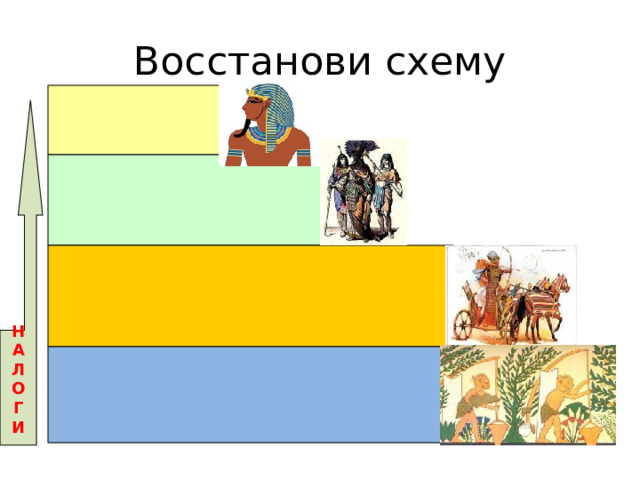 Восстанови схему Н А Л О Г И  